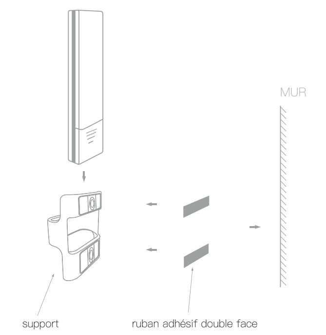 Installation de la télécommande ZigBee Moes ZS-SR4-2169-MS